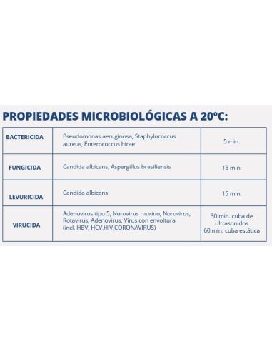 ULTRA LAB 1L ESPERTLAB 1L.