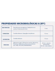 ULTRA LAB EXPERTLAB 5L. 2