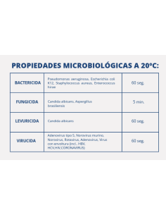 DS100 RAPID 750ml 2